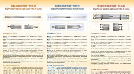 【300W激光管】價格_廠家_圖片